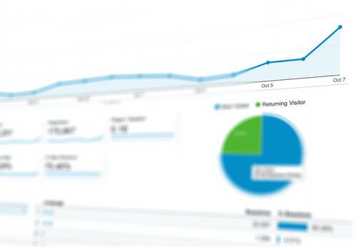 Google Analytics chart showing traffic growth