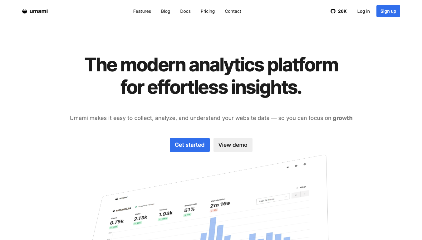 Umami analytics